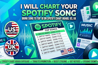 chart your spotify song, bring song to top 10 on spotify chart board