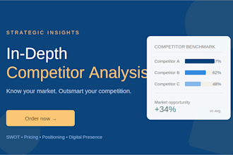 to provide comprehensive competitor research and analysis