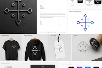 give brand style guides, brand strategy in 3hours