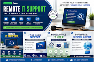 provide fast remote desktop IT technical support
