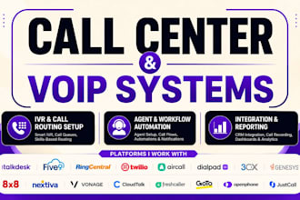 setup call center crm talkdesk five9 cloudtalk aircall avaya justcall nextiva