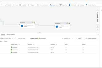 migrate your data pipeline to medallion architecture