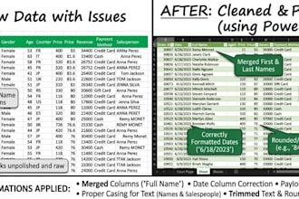 excel formulas and functions