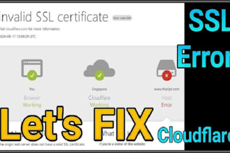 setup cloudflare CDN, SSL and fix cloudflare errors