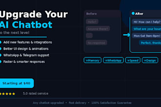 upgrade and improve your existing ai chatbot