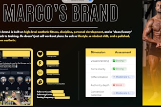 beautify your presentations and pitch decks
