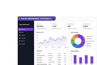 create interactive data dashboard in python