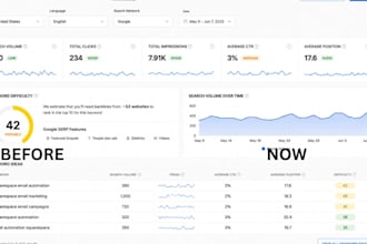 fix and setup squarespace email funnels and automation that convert fast