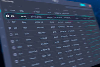 be your token listing expert