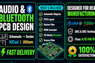 design and integrate amplifier preamp and bluetooth audio pcb system