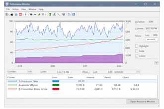 fix windows server, windows 11 performance issues urgently