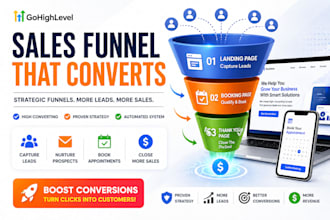 gohighlevel sales funnel, ghl website and landing page with ghl CRM automation