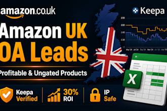 find profitable ungated oa leads for amazon UK fba sellers