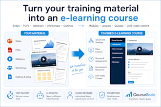 turn your training material into a digital learning course