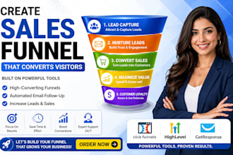 create sales funnel on clickfunnels  highlevel getresponse