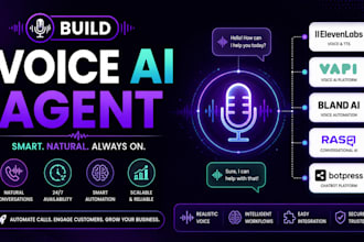 build a voice ai agent with elevenlabs vapi bland ai rasa botpress