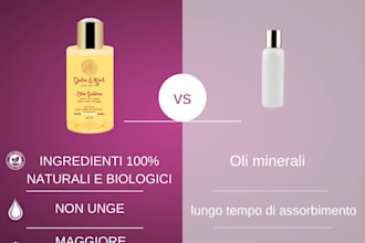 infografiche con testi persuasivi grafiche che aiutano a vendere