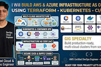 build AWS azure infrastructure as code using terraform kubernetes and cicd