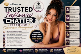 trusted infloww chatter for premium subscriber management