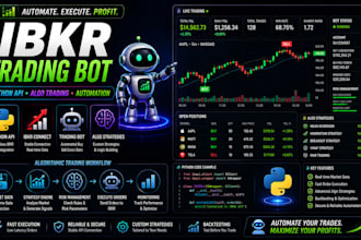 create ibkr stock trading bot python API and algorithmic trading automation