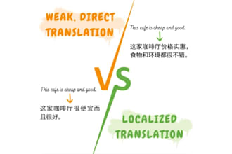 translate and localize social media captions