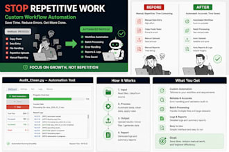 build custom desktop automation tools for repetitive tasks