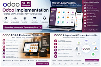 implement odoo erp with a business first negotiation led approach and clarity
