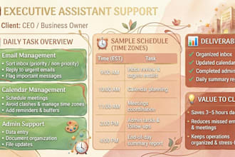 provide executive assistant support for inbox, scheduling and admin tasks