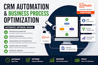 build uipath automation for your business