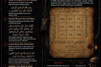 provide islamic duas wazifa and taweez for all problem