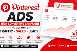 setup and manage high converting pinterest ads campaigns