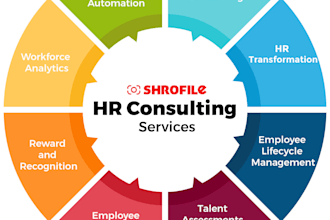 be your professional HR consultant for policies and contract