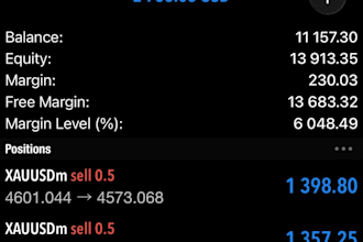 gold ea trading robot forex ea bot xauusd ea bot scalping