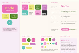craft a bespoke brand identity for your business