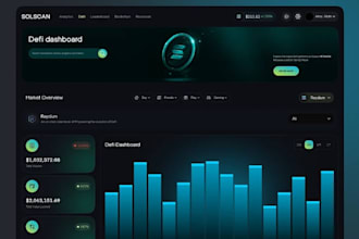 create solana presale ico website, app with token creation