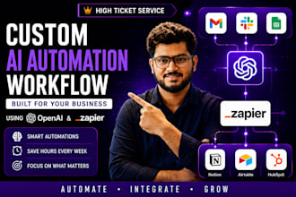 automate your business workflows with ai and zapier