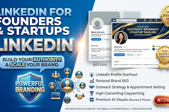 linkedin personal branding and outreach for ceos
