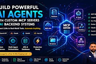 build a custom mcp server for claude chatgpt or cursor