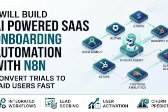 automate saas onboarding and user activation workflows using n8n ai agents