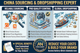 do private label dropshipping with custom packaging and inserts