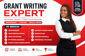 write winning grant proposals business plans and funding applications