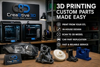 3d print your stl part or prototype and ship it to you