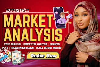 conduct market analysis, competitor analysis, swot analysis, report writing