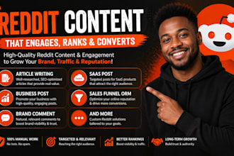 do organic reddit post for saas blog article marketing