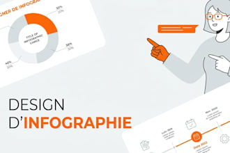 create educational infographics for trainers