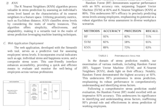 do research based article content writing