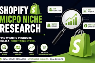 identify winning micro niche product opportunities for shopify