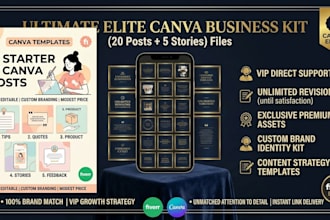 create custom canva templates for your brand