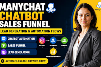 manychat chatbot, sales funnel, lead generation, automation
