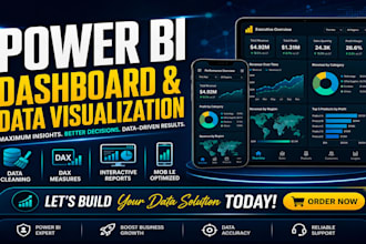 build power bi dashboard, data visualization as data analyst